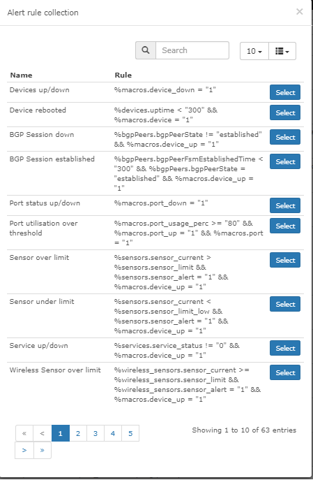 Alert Rules Collection